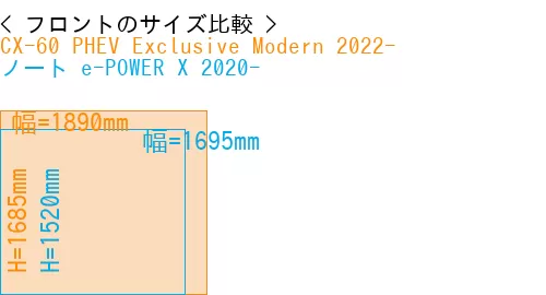 #CX-60 PHEV Exclusive Modern 2022- + ノート e-POWER X 2020-